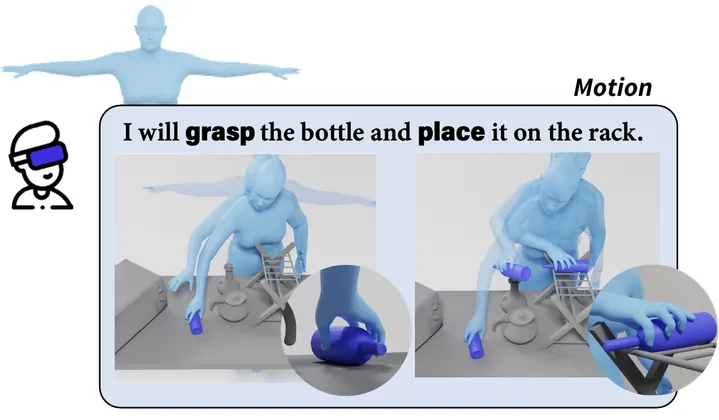 FAVOR: Full-Body AR-Driven Virtual Object Rearrangement Guided by Instruction Text — AAAI, 2024